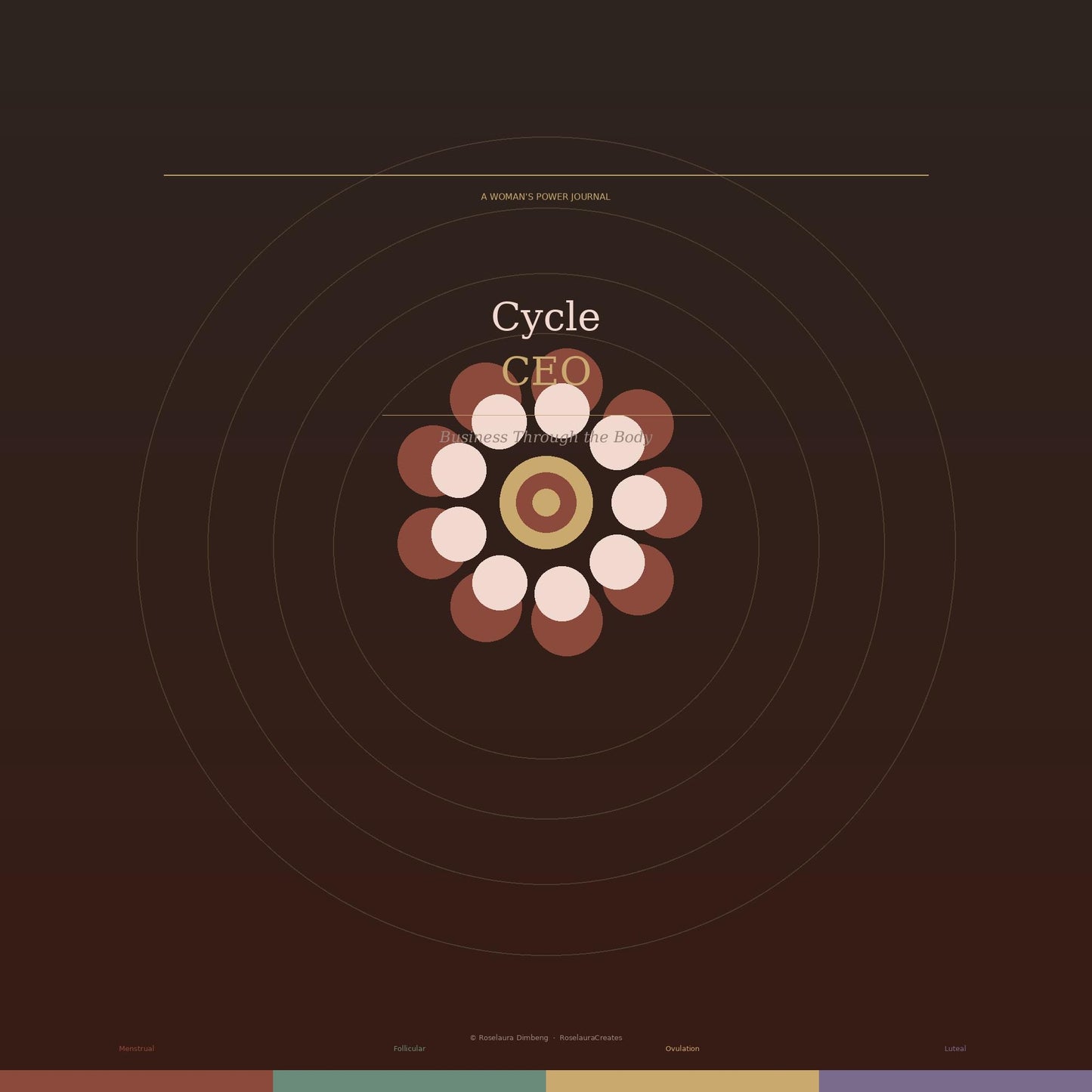 Cycle Syncing Planner | Cycle CEO Journal | Feminine Productivity Planner | Women Entrepreneur Business Planner | Digital Download