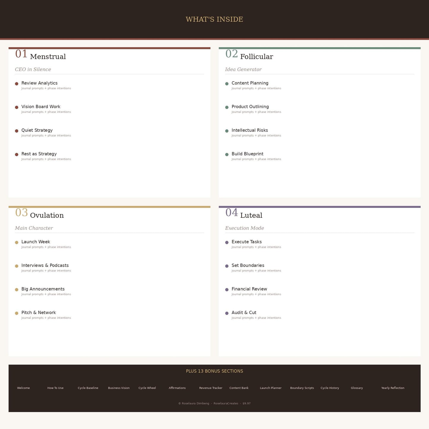 Cycle Syncing Planner | Cycle CEO Journal | Feminine Productivity Planner | Women Entrepreneur Business Planner | Digital Download