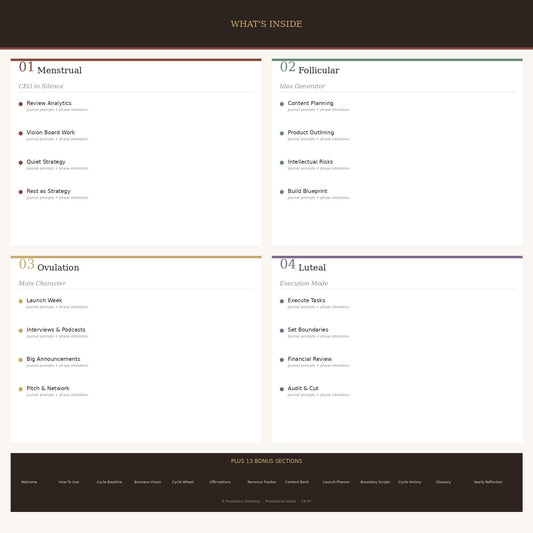 Cycle Syncing Planner | Cycle CEO Journal | Feminine Productivity Planner | Women Entrepreneur Business Planner | Digital Download