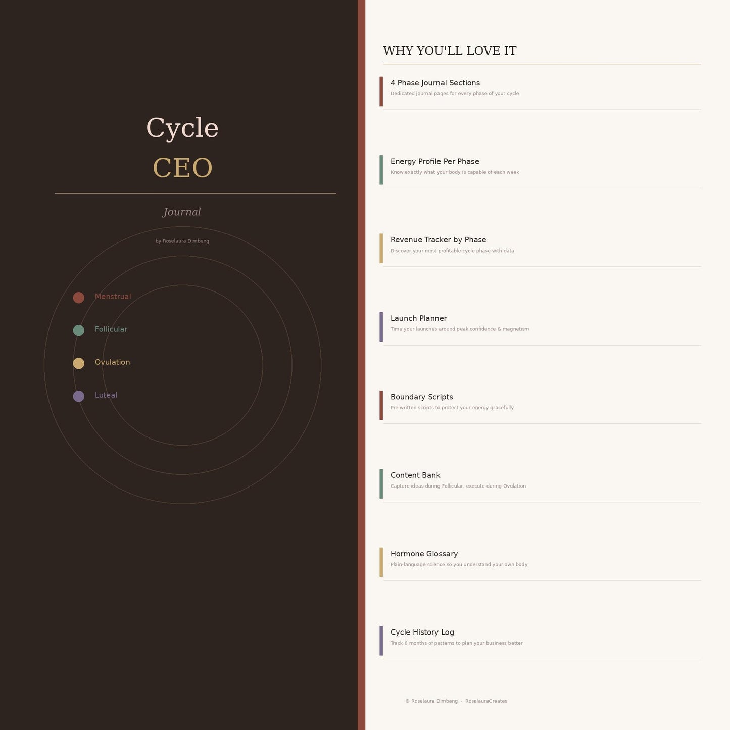 Cycle Syncing Planner | Cycle CEO Journal | Feminine Productivity Planner | Women Entrepreneur Business Planner | Digital Download